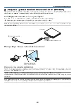 Preview for 54 page of NEC NP300 Series User Manual