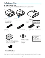 Предварительный просмотр 11 страницы NEC NP305 User Manual