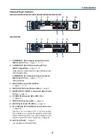 Предварительный просмотр 18 страницы NEC NP305 User Manual