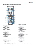 Предварительный просмотр 19 страницы NEC NP305 User Manual