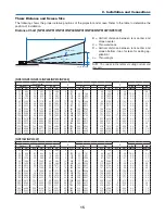 Предварительный просмотр 25 страницы NEC NP305 User Manual