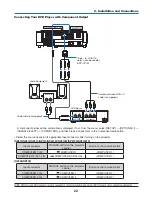 Предварительный просмотр 32 страницы NEC NP305 User Manual