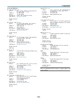 Предварительный просмотр 112 страницы NEC NP305 User Manual