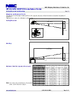 Preview for 2 page of NEC NP310 Series Installation Manual