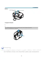 Preview for 20 page of NEC NP3150 Series User Manual