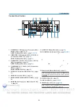 Preview for 23 page of NEC NP3150 Series User Manual