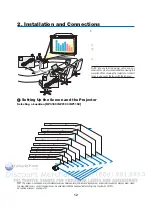 Preview for 27 page of NEC NP3150 Series User Manual