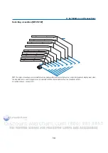 Preview for 28 page of NEC NP3150 Series User Manual