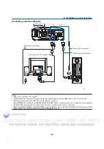 Preview for 31 page of NEC NP3150 Series User Manual