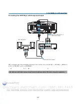 Preview for 32 page of NEC NP3150 Series User Manual