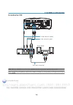 Preview for 33 page of NEC NP3150 Series User Manual