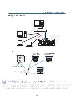 Preview for 35 page of NEC NP3150 Series User Manual