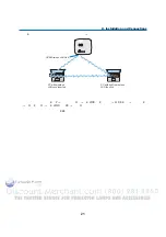 Preview for 36 page of NEC NP3150 Series User Manual