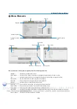 Preview for 90 page of NEC NP3150 Series User Manual