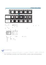 Preview for 101 page of NEC NP3150 Series User Manual