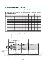 Preview for 142 page of NEC NP3150 Series User Manual