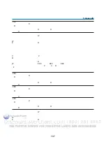 Preview for 152 page of NEC NP3150 Series User Manual