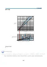 Preview for 156 page of NEC NP3150 Series User Manual