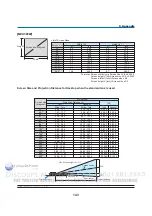 Preview for 158 page of NEC NP3150 Series User Manual