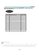 Preview for 159 page of NEC NP3150 Series User Manual