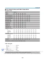 Preview for 161 page of NEC NP3150 Series User Manual