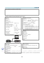 Preview for 166 page of NEC NP3150 Series User Manual