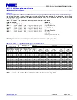 Preview for 3 page of NEC NP3151W WXGA Manual