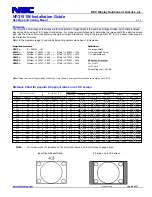 Preview for 4 page of NEC NP3151W WXGA Manual