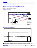 Preview for 5 page of NEC NP3151W WXGA Manual