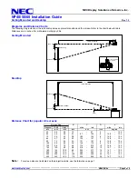 Предварительный просмотр 2 страницы NEC NP40 Installation Manual