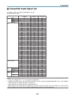 Preview for 91 page of NEC NP400 Series User Manual