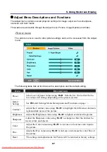 Preview for 79 page of NEC NP4000 User Manual