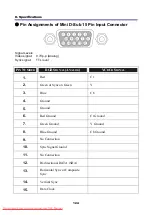 Preview for 136 page of NEC NP4000 User Manual