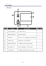 Предварительный просмотр 16 страницы NEC NP4001/NP4000 User Manual