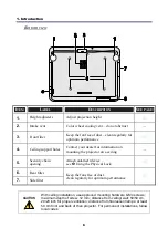 Предварительный просмотр 18 страницы NEC NP4001/NP4000 User Manual