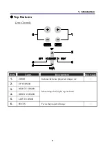 Предварительный просмотр 19 страницы NEC NP4001/NP4000 User Manual