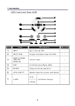 Предварительный просмотр 20 страницы NEC NP4001/NP4000 User Manual