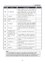 Предварительный просмотр 23 страницы NEC NP4001/NP4000 User Manual