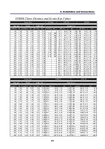 Предварительный просмотр 35 страницы NEC NP4001/NP4000 User Manual