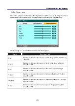 Предварительный просмотр 91 страницы NEC NP4001/NP4000 User Manual