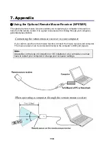 Предварительный просмотр 122 страницы NEC NP4001/NP4000 User Manual