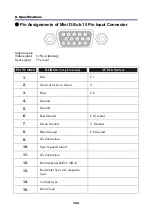 Предварительный просмотр 136 страницы NEC NP4001/NP4000 User Manual