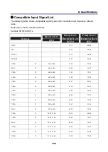 Предварительный просмотр 137 страницы NEC NP4001/NP4000 User Manual