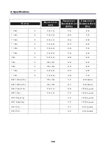 Предварительный просмотр 138 страницы NEC NP4001/NP4000 User Manual