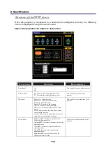 Предварительный просмотр 146 страницы NEC NP4001/NP4000 User Manual