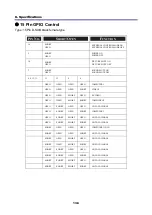 Предварительный просмотр 148 страницы NEC NP4001/NP4000 User Manual