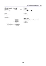 Предварительный просмотр 151 страницы NEC NP4001/NP4000 User Manual