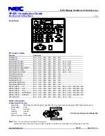 Preview for 10 page of NEC NP4001 Installation Manual