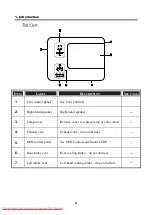 Preview for 16 page of NEC NP4001 User Manual