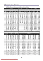 Preview for 36 page of NEC NP4001 User Manual